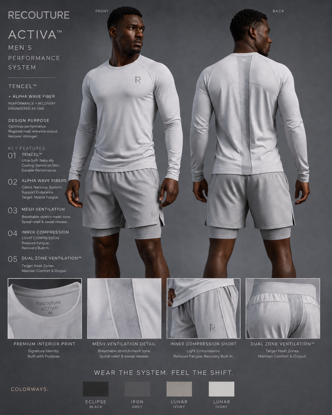 RECOUTURE  – ACTIVA™ MEN’S PERFORMANCE SET