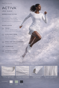 ACTIVA™ Performance Tee | ACTIVA™ Performance Shorts | ACTIVA™ Compression Shorts
